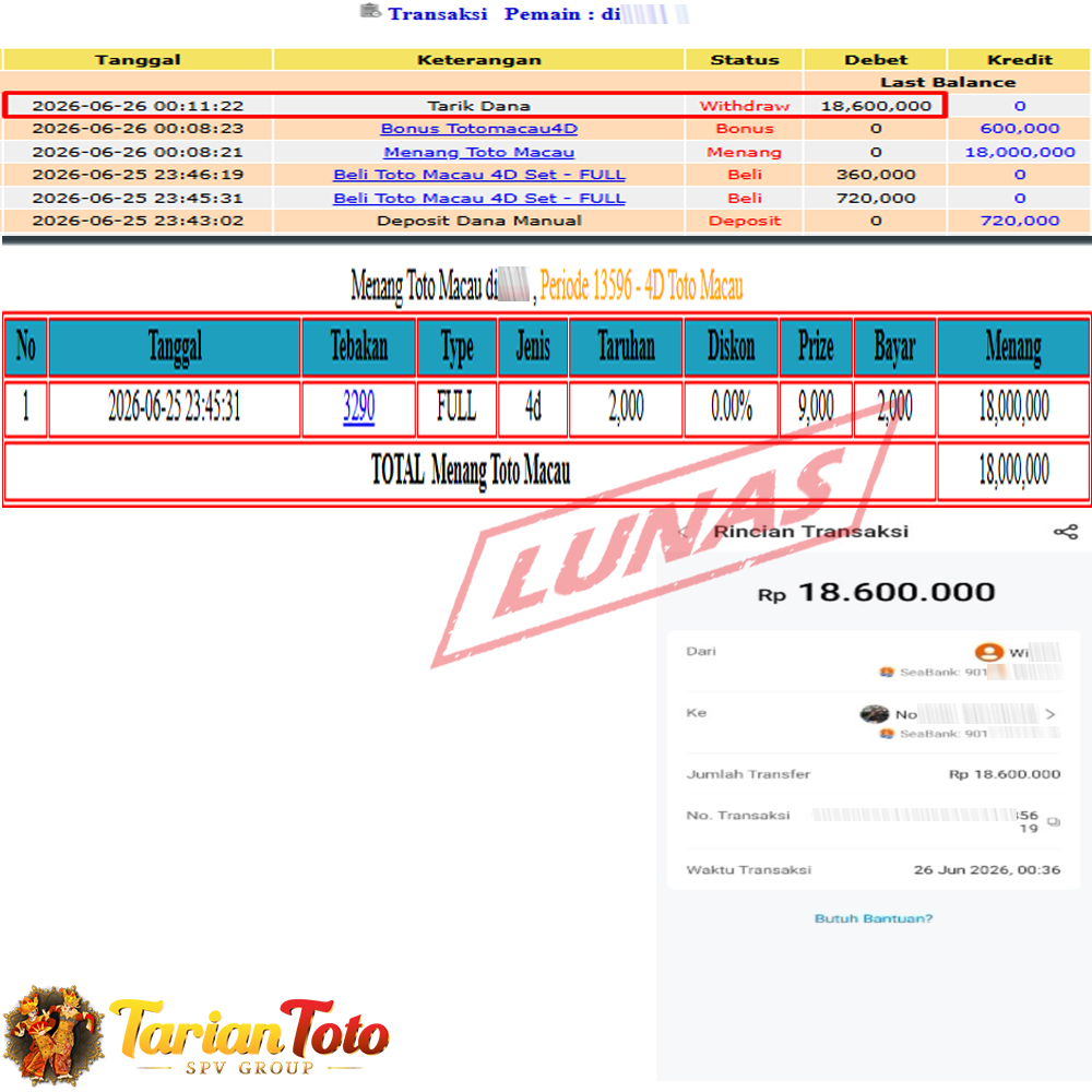TARIANTOTO