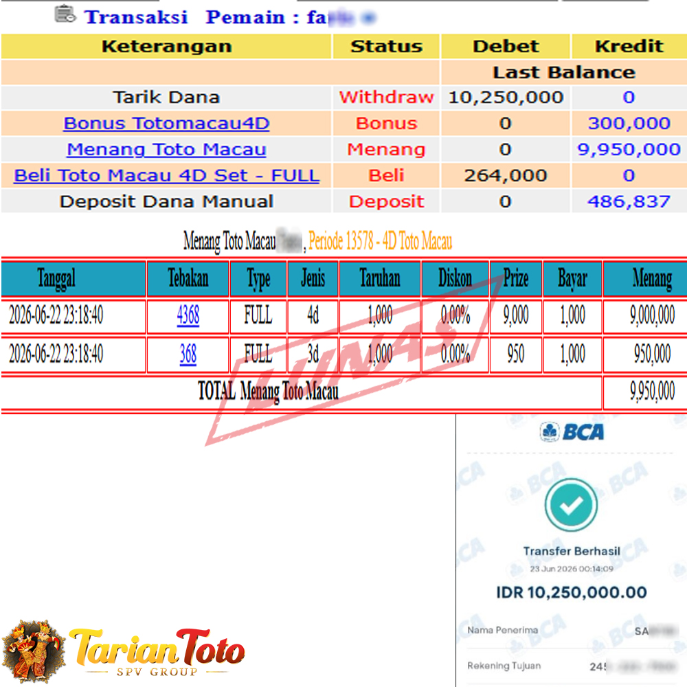 TARIANTOTO