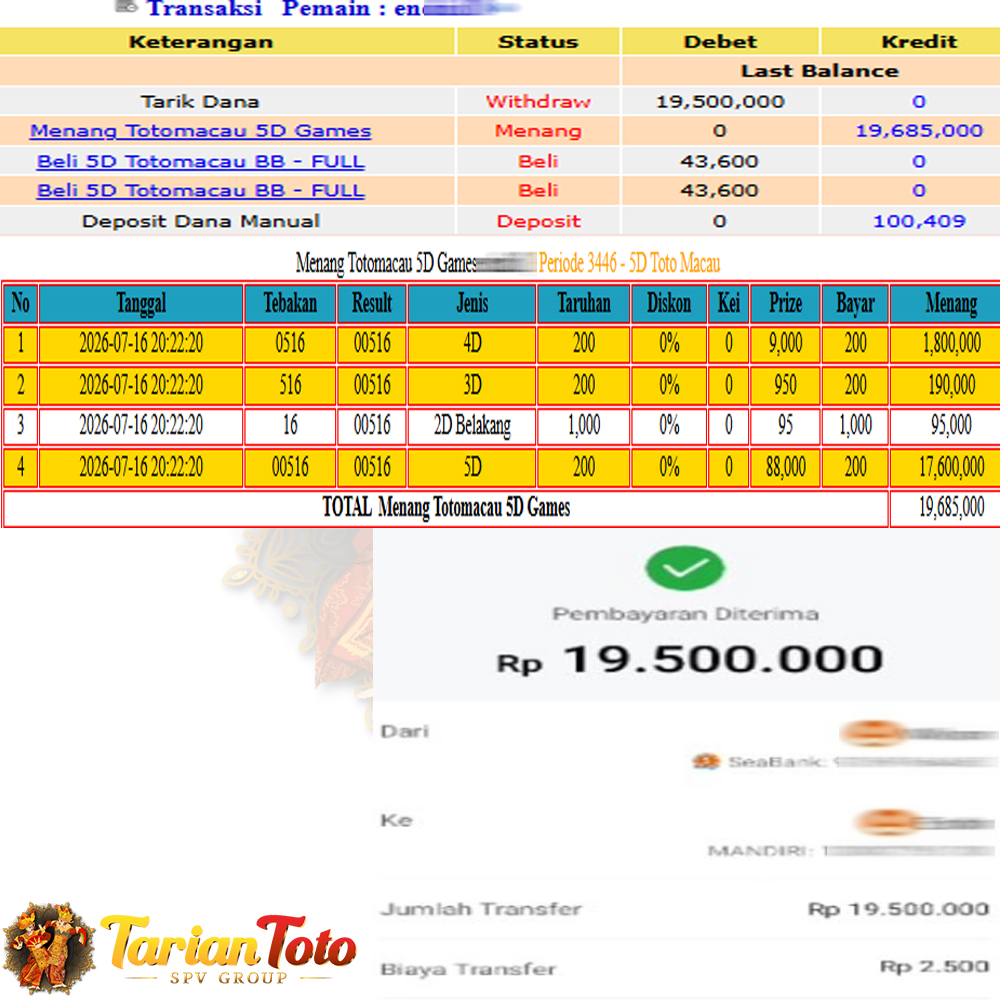 TARIANTOTO
