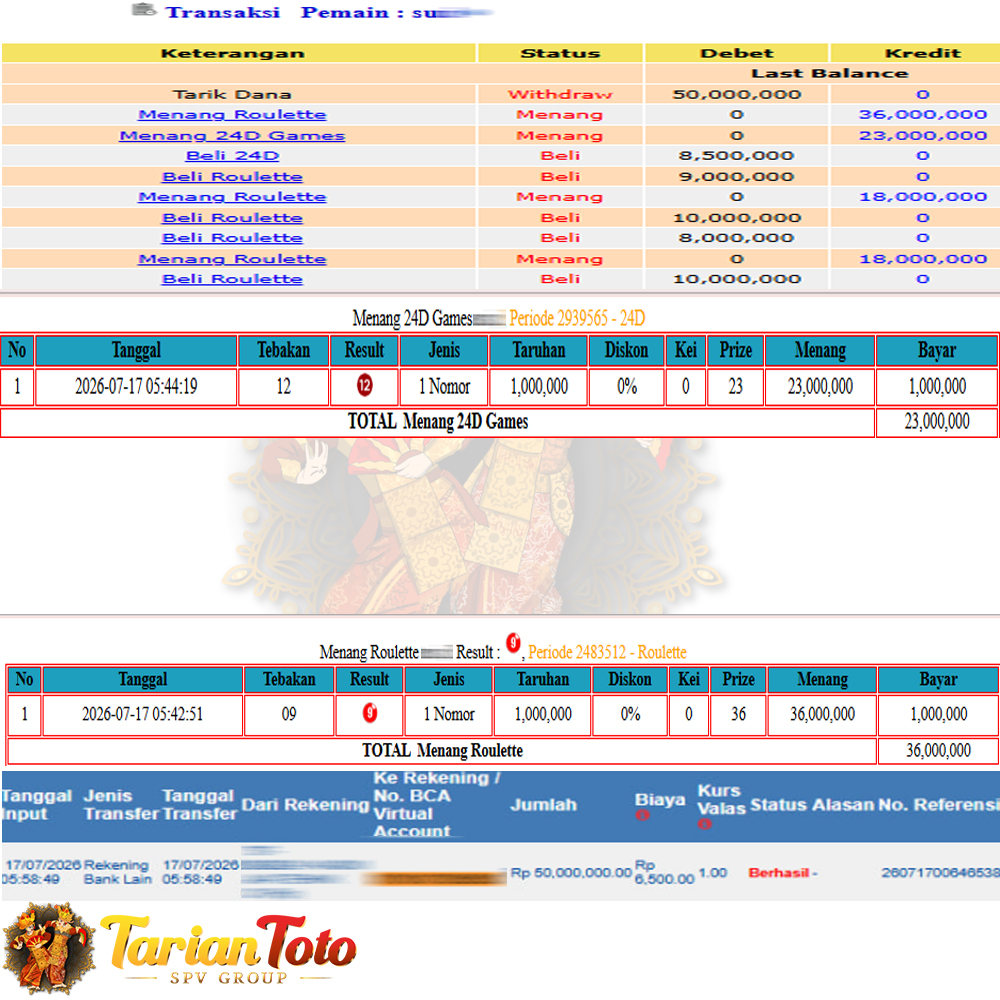 TARIANTOTO