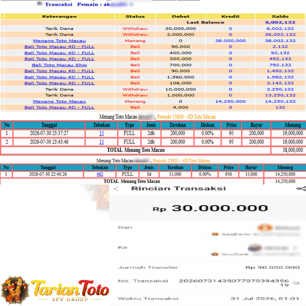 TARIANTOTO