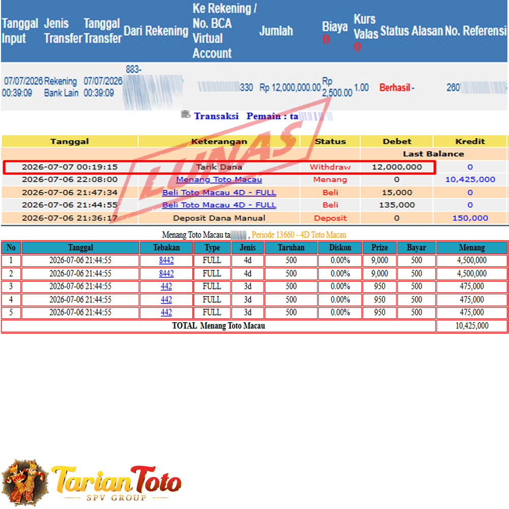 TARIANTOTO