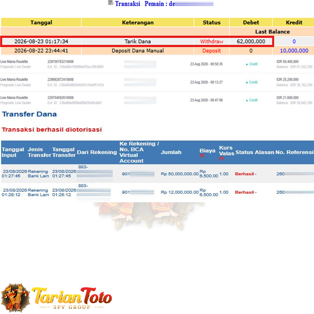 TARIANTOTO