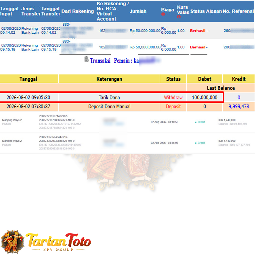 TARIANTOTO