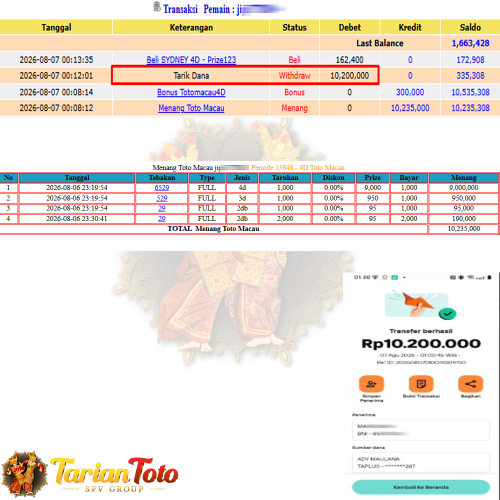 TARIANTOTO